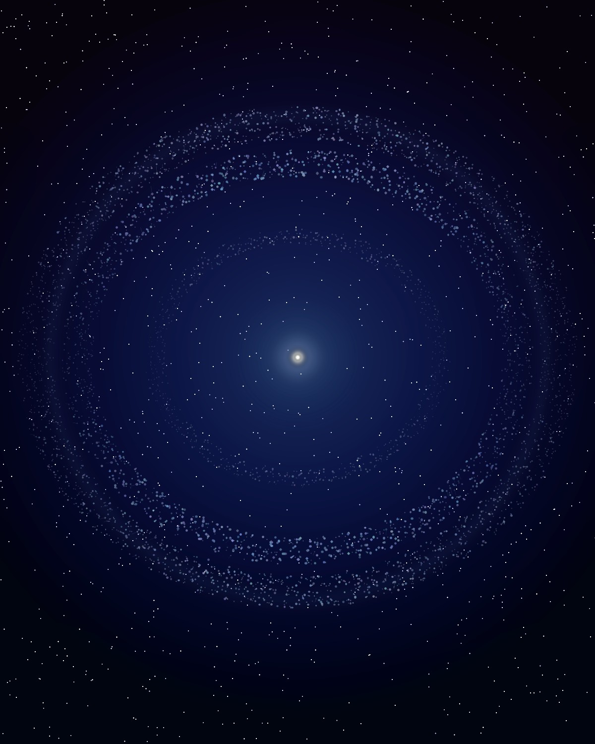 Oort Cloud